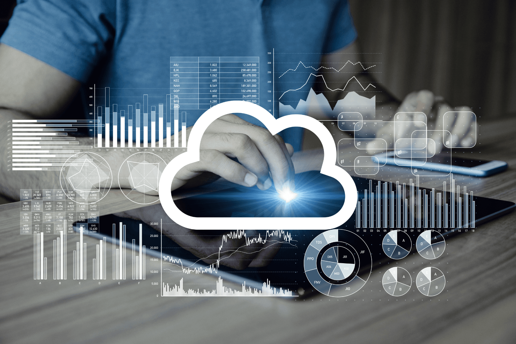 Avantages d'un logiciel ERP sur le Cloud et le concept de cloud computing