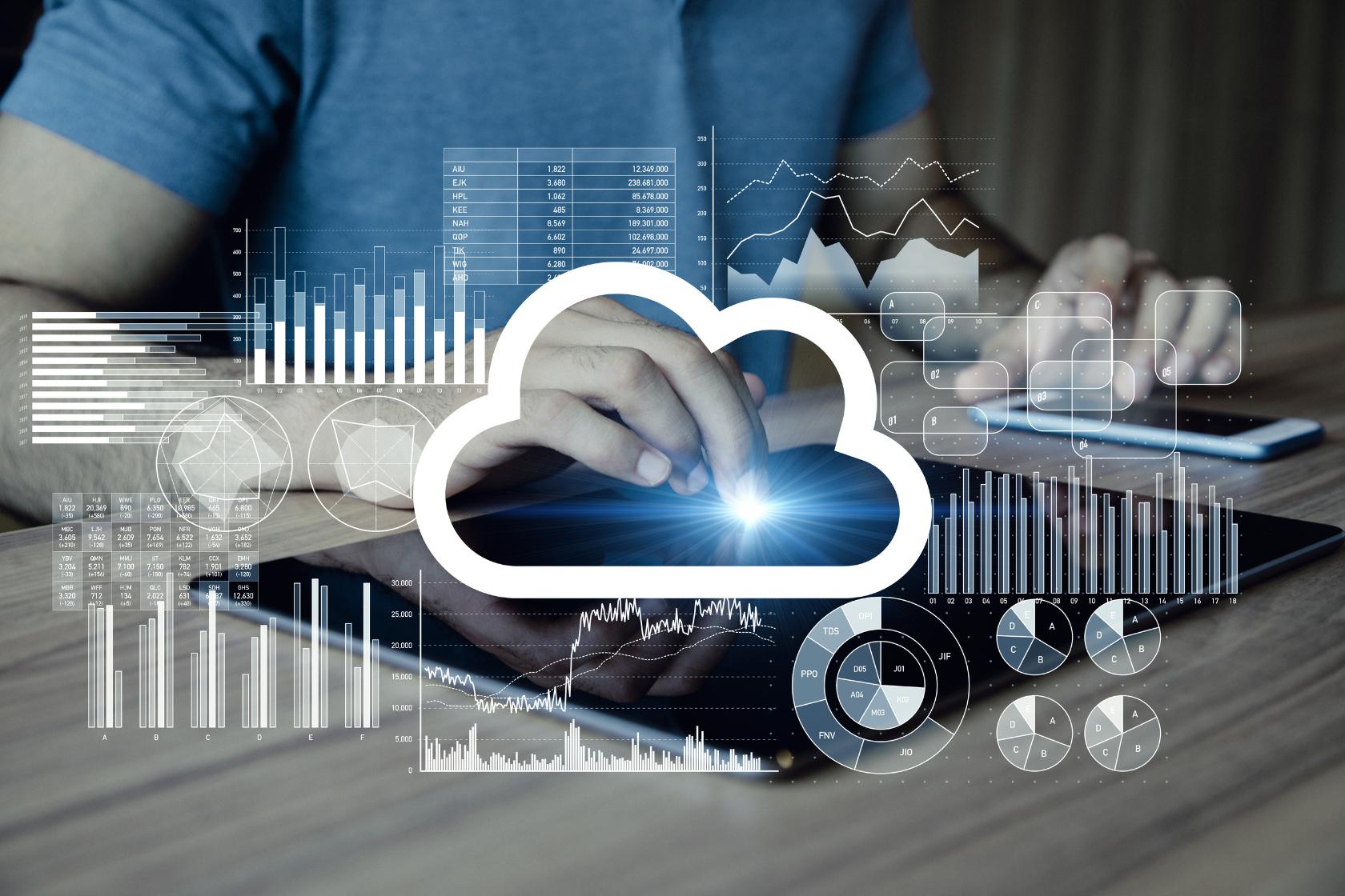 Benefits of a Cloud-Based ERP Software and the cloud computing concept