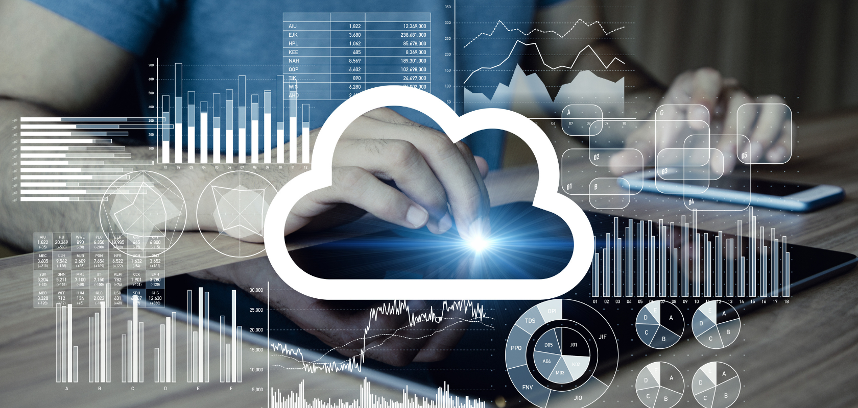 Avantages d’un logiciel ERP sur le Cloud et le concept de cloud computing.